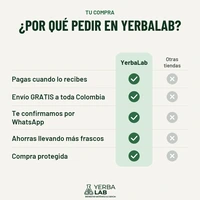 Por qué pedir en YerbaLab: Pagas cuando lo recibes; Envío GRATIS a toda Colombia; Te confirmamos por WhatsApp; Ahorras llevando más frascos; Compra protegida